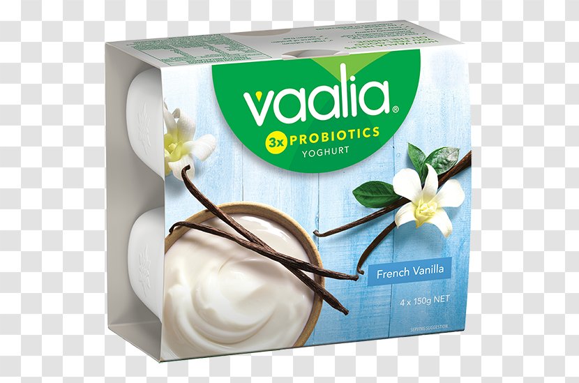 Ice Cream Yoghurt Milk Frozen Yogurt - Herbal Transparent PNG