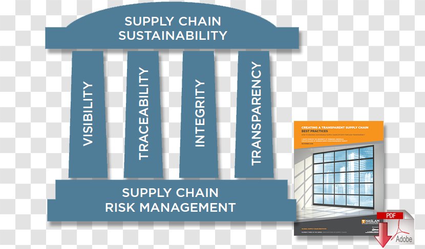 Brand Organization - Communication - Supply Chain Transparent PNG