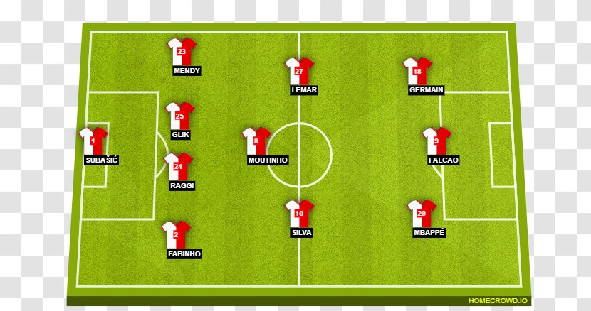 AS Monaco FC Football Ball Game UEFA Champions League - Starting Lineup Transparent PNG