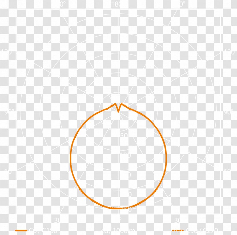 Circle Brand Angle Transparent PNG