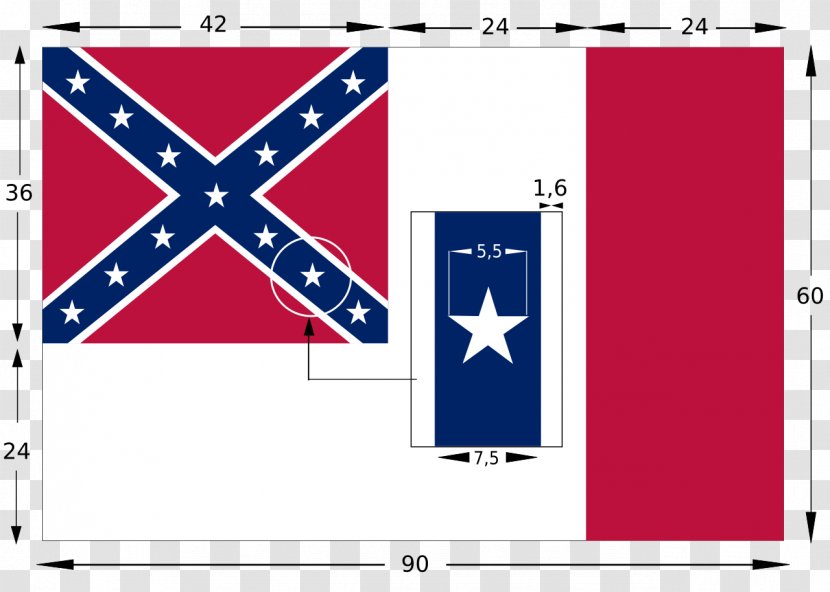 Mississippi Confederate States Of America Southern United Battle Shiloh American Civil War - Text - Flag Transparent PNG