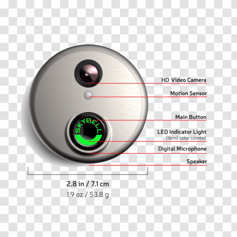 SkyBell HD Video Doorbell Smart Door Bells & Chimes Ring High-definition - Hd Clips Transparent PNG