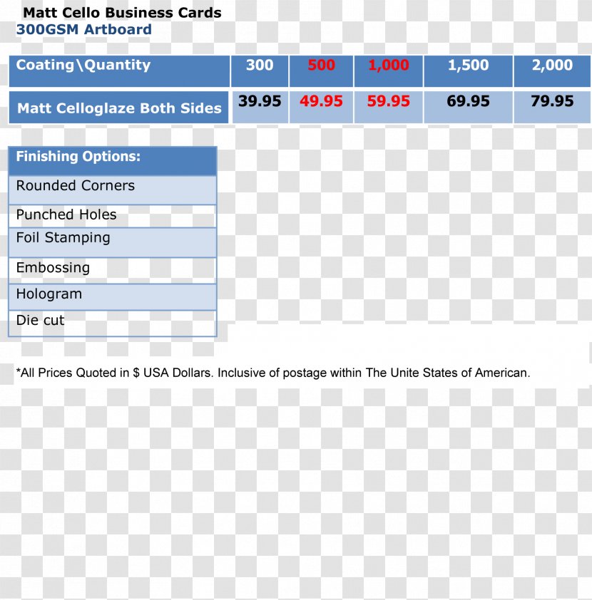 Web Page Line Screenshot Font - Area - Business Card Designs Transparent PNG
