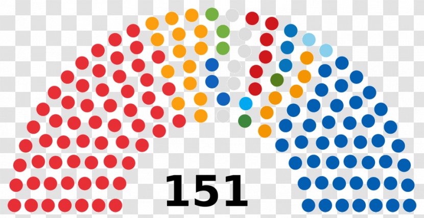 Texas House Of Representatives United States Elections, 2018 2010 - Party And Government Transparent PNG