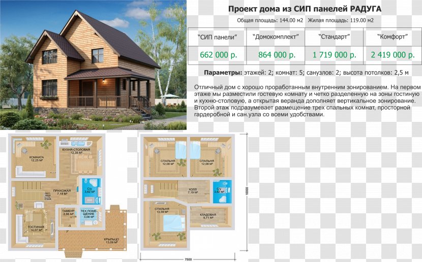 Construction House Storey Architecture Perm - Kitchen - Raduga Transparent PNG