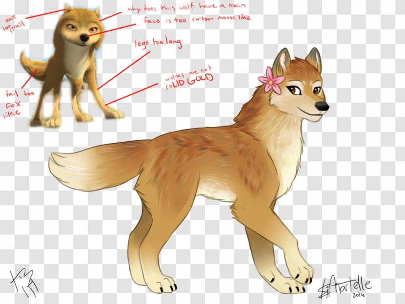 Red Fox Dingo Coyote Dog Alpha And Omega Transparent PNG