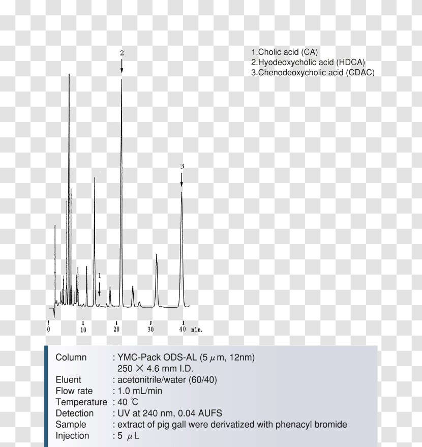 Line Angle Diagram Transparent PNG