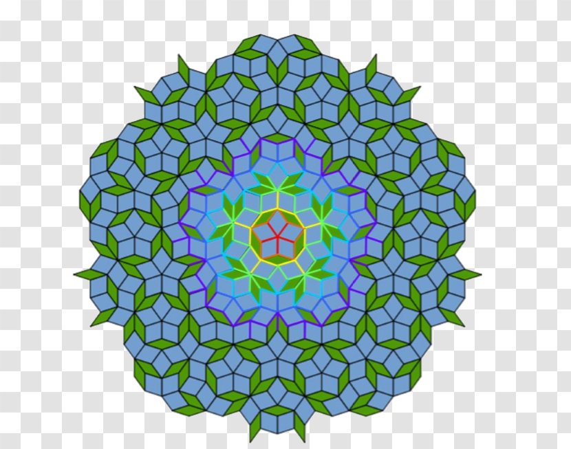 Rotational Symmetry Penrose Tiling Tessellation Geometry - Quasicrystal - Mathematics Transparent PNG