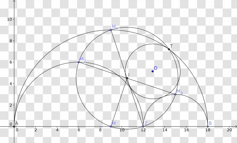 Circle Drawing Point - Area - Semicircular Geometry Transparent PNG