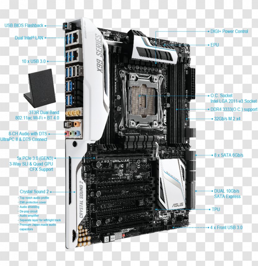 Intel X99 LGA 2011 Premium Motherboard X99-DELUXE ASUS - Lga - Power Socket Transparent PNG