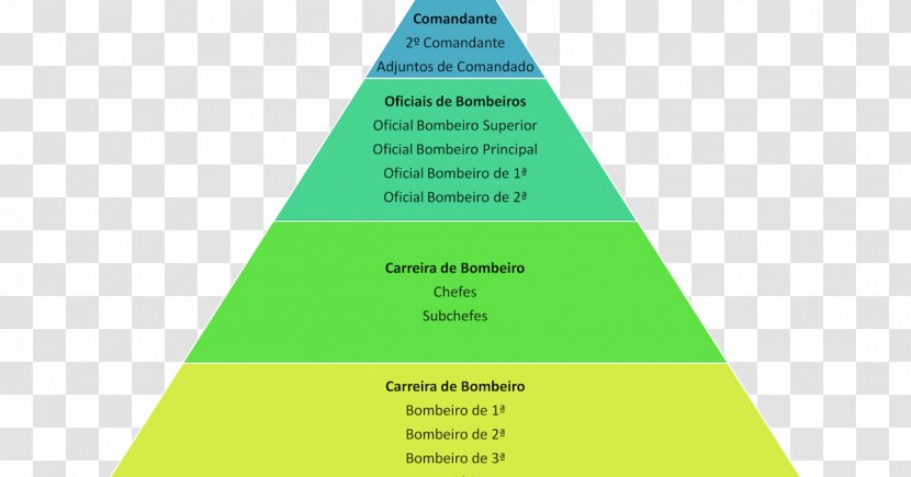 Keyword Tool .de Digital Literacy .no Firefighter - Com - Dos Transparent PNG