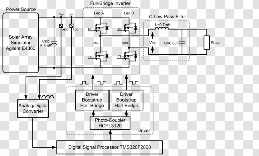 Electronic Circuit Power Inverters Electronics Amplifier Single-phase Electric - H Bridge Transparent PNG