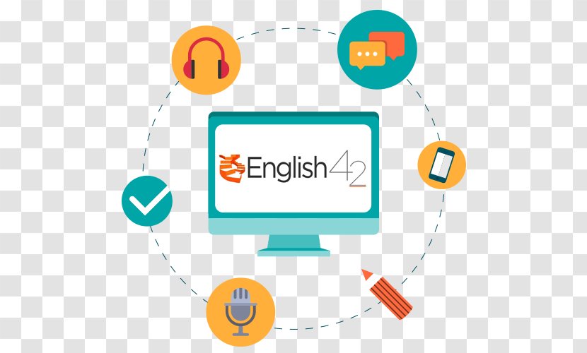 International English Language Testing System Clip Art - Marketing - Icon Design Transparent PNG