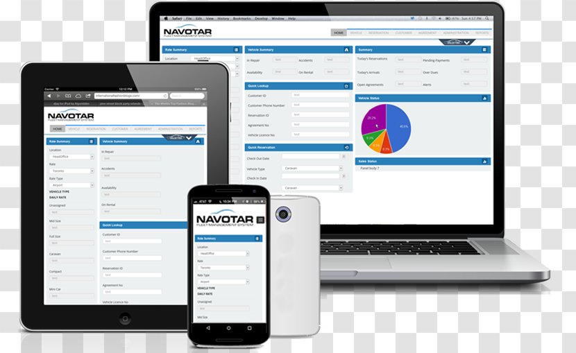 Responsive Web Design Development Handheld Devices - Computer Monitor Transparent PNG