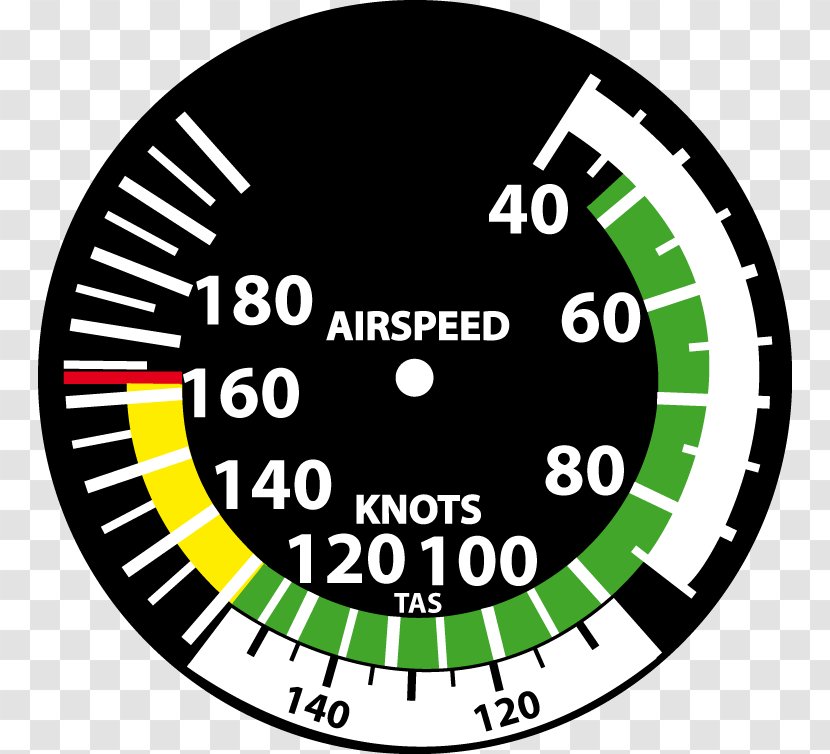 Cessna 172 Airplane Aircraft Airspeed Indicator Attitude Transparent PNG