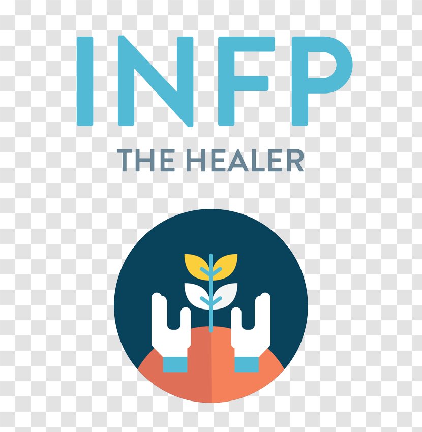 Psychological Types Myers–Briggs Type Indicator Personality INFP INFJ - Enfp - Infj Transparent PNG