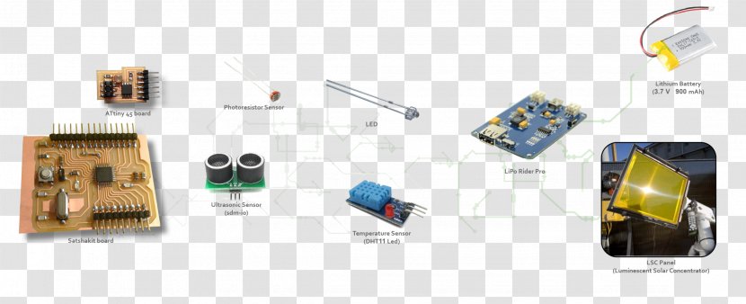 Electronic Component Electronics Electricity Dog Solar Power - Circuit - Components Transparent PNG