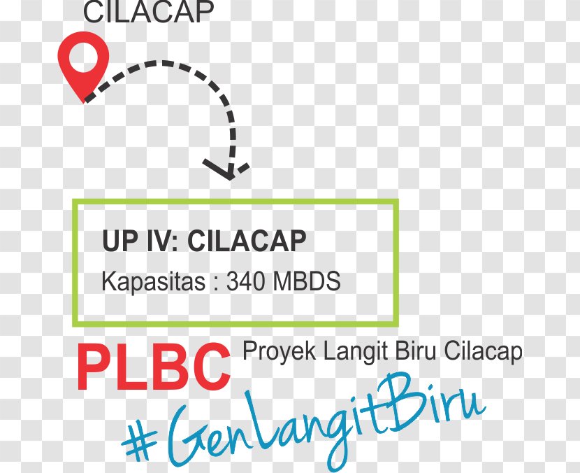 Pertamina Unit Pengolahan IV Cilacap Document Logo - Writing - Line Transparent PNG