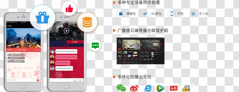 Smartphone Feature Phone Multimedia Display Advertising - Mobile - Metting Transparent PNG