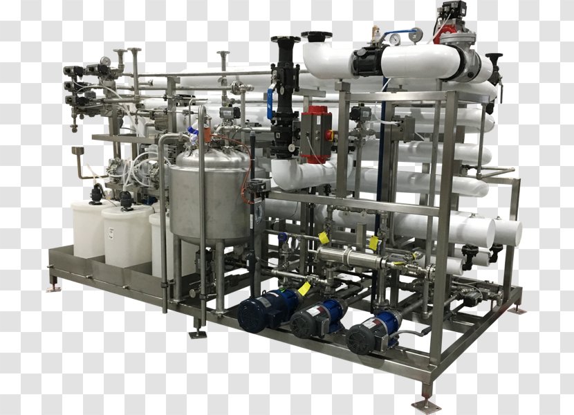 Industry Waste Treatment Biotechnology - System Transparent PNG