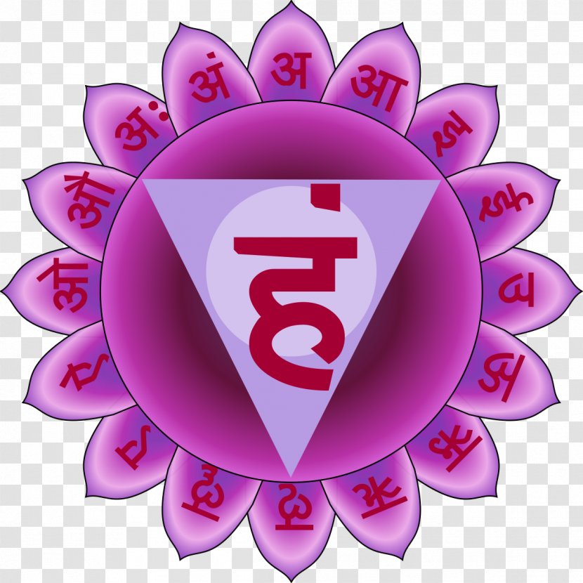 Vishuddha Chakra Ajna Muladhara Sanskrit - Feeling - Radhe Krishna Transparent PNG