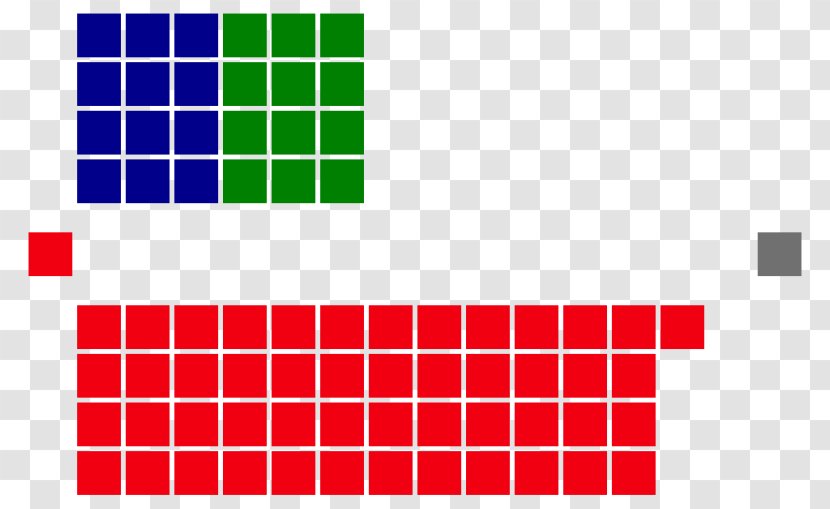 Parliament Of Malaysia Fill The Grid: Block Puzzle Australian Federal Election, 1943 - Red - Australia Transparent PNG