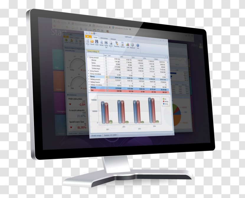Management Control System Finance Computer Monitors - Financial Analysis Transparent PNG