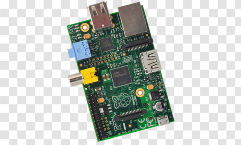 Microcontroller Raspberry Pi TV Tuner Cards & Adapters Computer Hardware ARM Architecture - USB Transparent PNG