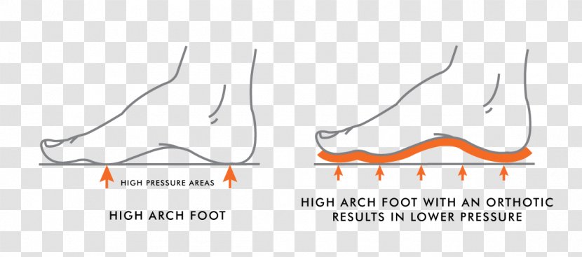 Logo Finger Brand - Silhouette - Flat Footwear Transparent PNG