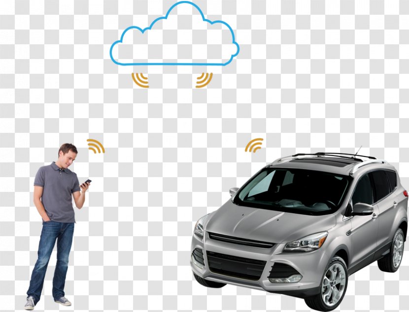 Car Alarm Remote Starter Keyless System Smartphone - Window - Thief Transparent PNG