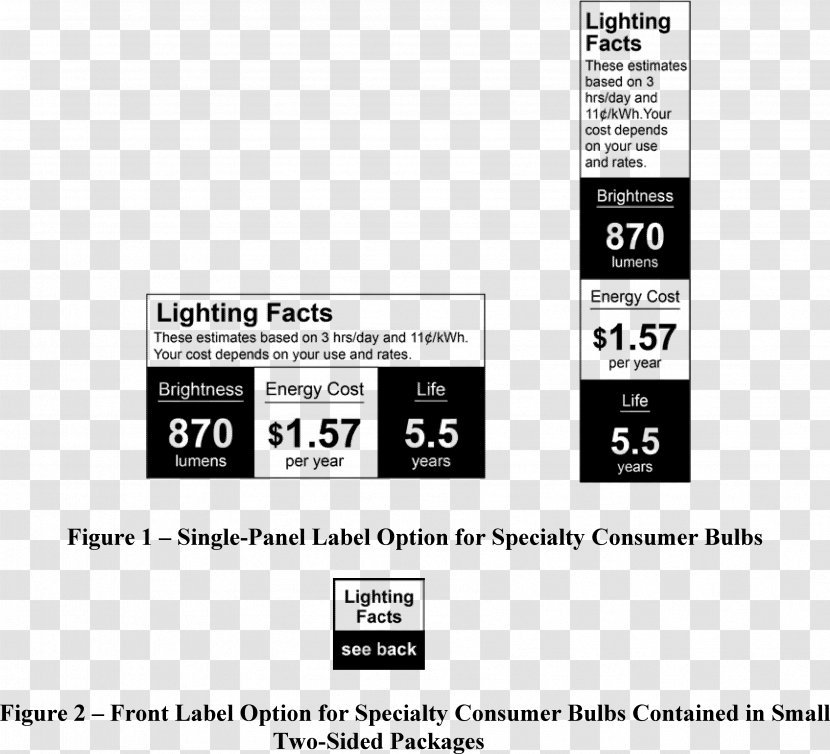 Label Incandescent Light Bulb Sticker Energy Star Lighting - Lamp Transparent PNG