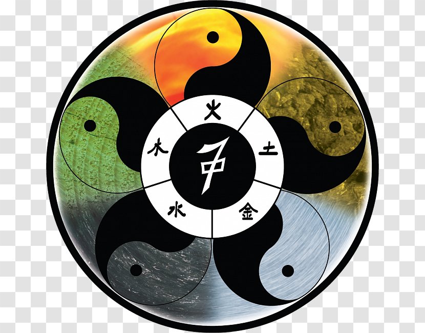 Wu Xing Water Qi Traditional Chinese Medicine Classical Element - Tao Transparent PNG