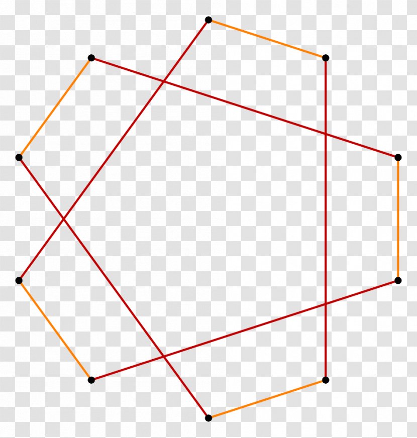 Decagram Internal Angle Decagon Star Polygon Transparent PNG