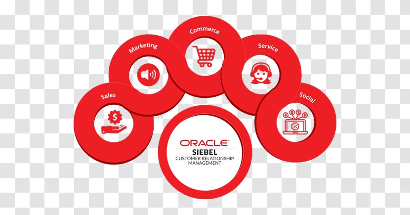 Siebel Systems Oracle CRM Organization Customer Relationship Management Corporation - Public Service Advertising Transparent PNG