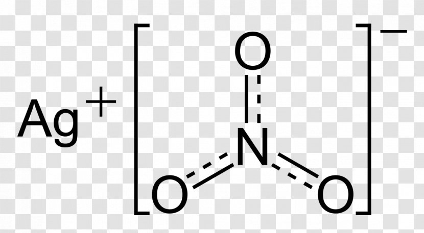 Silver Nitrate Chemistry Halide - Tree Transparent PNG