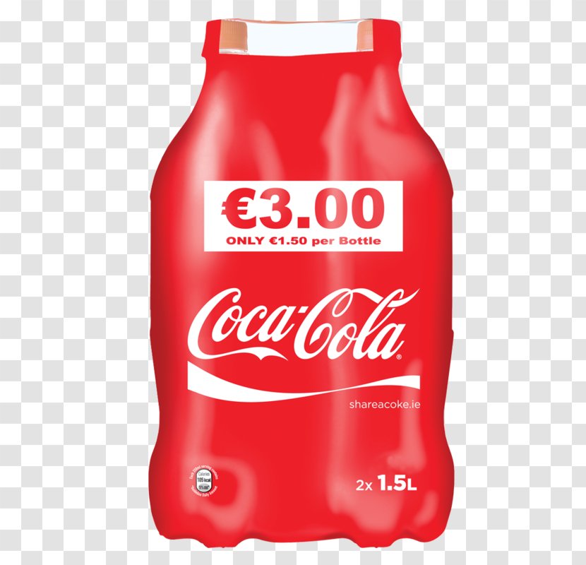 Coca-Cola Cola 12-12 Fl. Oz. Glass Bottles Hardshell Case For Iphone 5 / 5S Apple IPhone - Carbonated Soft Drinks - Coca Transparent PNG