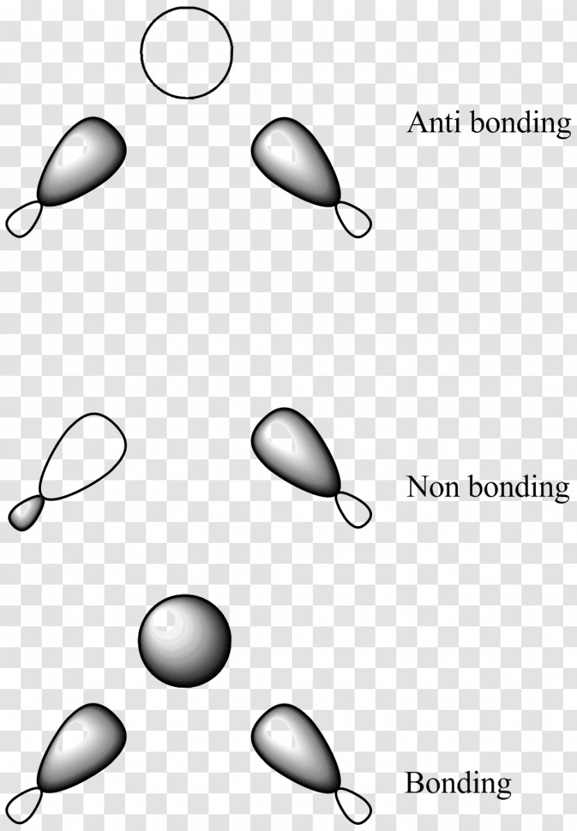 Diborane Bent Bond Molecular Orbital Chemical Atomic - Nose - Black And White Transparent PNG