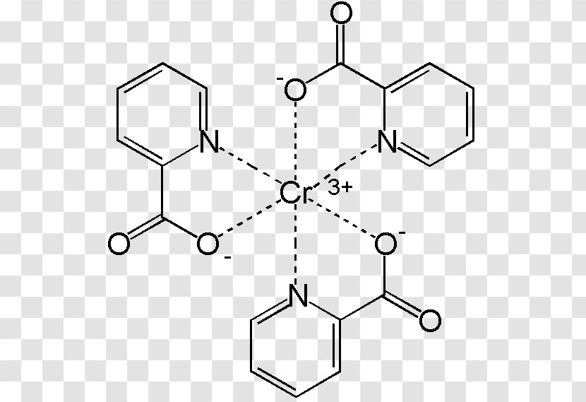 Dietary Supplement Chromium(III) Picolinate Picolinic Acid Insulin - Silhouette - Cartoon Transparent PNG