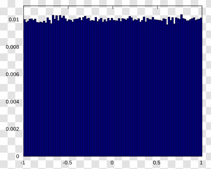 Screenshot Multimedia Display Device Number Angle - Sky Plc Transparent PNG