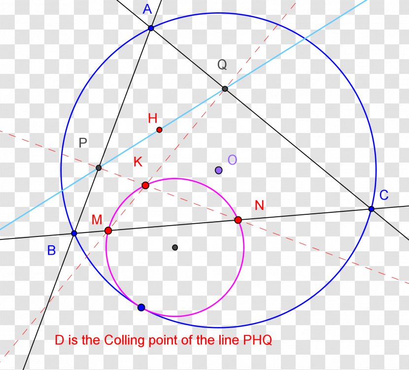 Tangent Lines To Circles Van Lamoen Circle Circumscribed Triangle - Diagram Transparent PNG