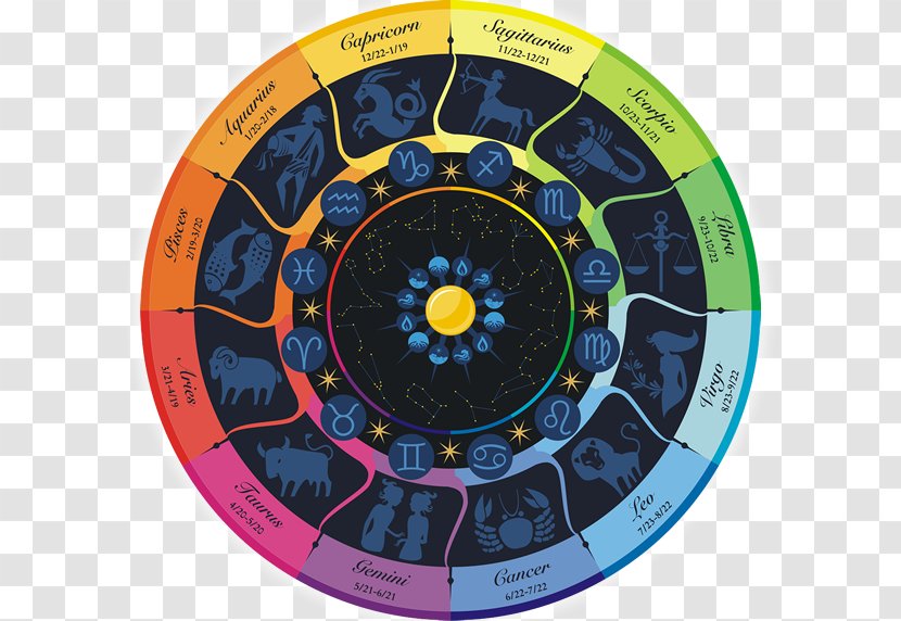 Astrological Sign Zodiac Horoscope Astrology Scorpio - Chinese - Sagittarius Transparent PNG