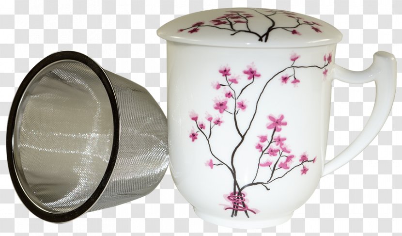 Coffee Cup Tea Porcelain Mug Saucer - Serveware Transparent PNG
