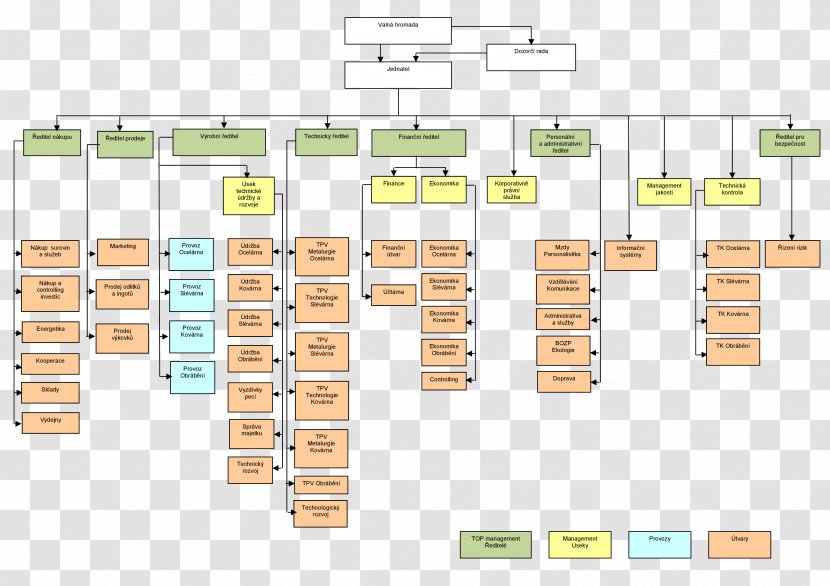 Line Angle Pattern - Diagram Transparent PNG