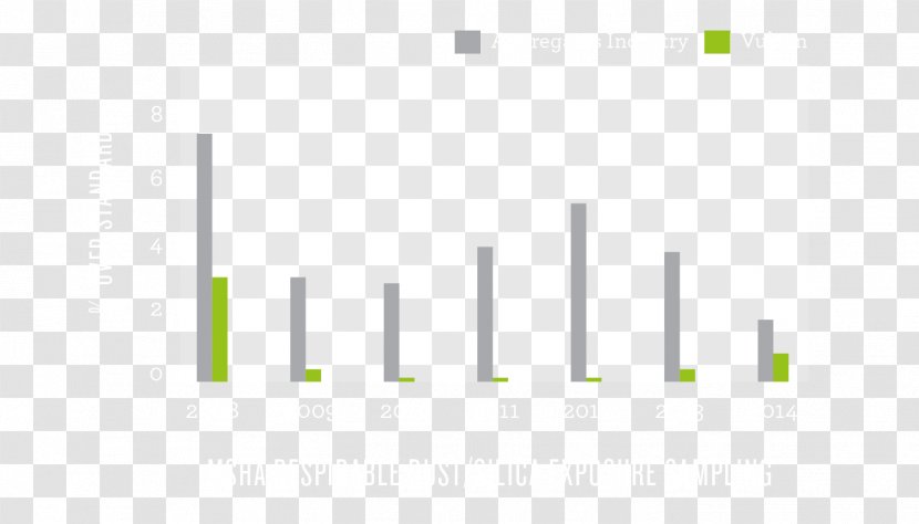 Brand Logo Line - Diagram - Chart Material Transparent PNG