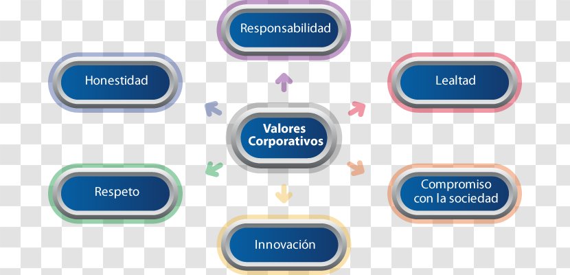 Value Valor Corporation Empresa Product - Sea Area Transparent PNG