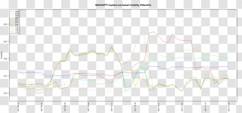 Paper Line Angle Pattern Font - Frame - Volatility Transparent PNG