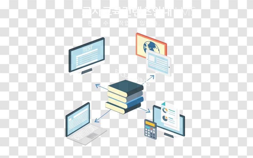 Educational Technology Content Learning Management System Electronic Publishing - Training - Univercity Transparent PNG