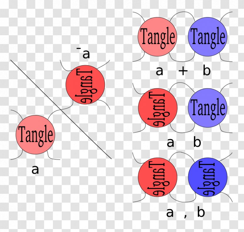 Line Point Angle Transparent PNG