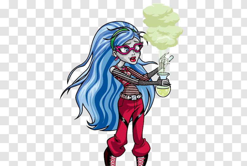 Monster High Ghoulia Yelps Clawdeen Wolf Doll - Operetta And Robecca Steam Transparent PNG