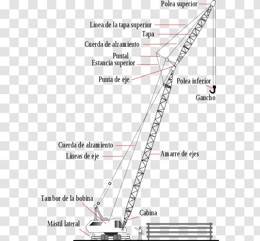 Crane Cần Trục Tháp Machine Energy Hydraulics - Drawing Transparent PNG